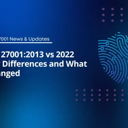 ISO 27001:2013 vs 2022 – Key Differences and What Changed ISO 27001:2013 vs 2022 - Key Differences and What Changed