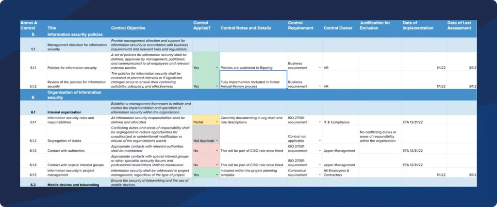 Sample Statement of Applicability Template - Source: Secureframe